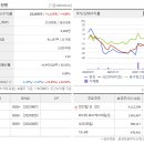 한진운수 이미지