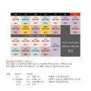 위드민스튜디오 네이버블로그