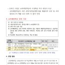 은행고등학교 이미지