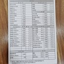 카츠앤맘 이미지