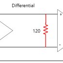 인터페이스 이미지