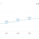 (주)한중푸드 이미지