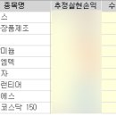 엘에스모터스