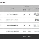 월드건설 아시아경제