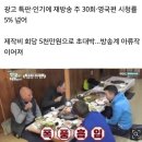 MBC에브리원 '어서와 한국은 처음이지?' 반년만에 100억 벌었다 이미지