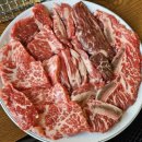 노란황소집 | [평택맛집] - 노란황소집 1kg 용죽점 :: 소고기 가성비 좋게 먹을수 있는 용죽동 맛집 다녀온 후기!