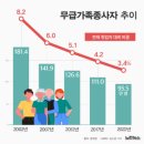 겨레농장 이미지