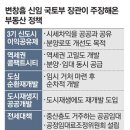 신임 국토부장관의 부동산대책은? 이미지