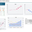 (주)에스엘코리아 이미지