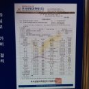 초수골약수터(상탕) 이미지