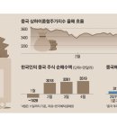 유진쌍방울 이미지