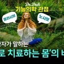 플라시보 &amp; 노시보 효과란? (스스로치료 하는 법) 이미지
