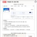 한국소상공인컨설팅협회