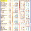 주식회사 남북홀딩스 | 20260209 월요일
