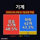 와이지엔지니어링