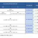 2017학년도 정시 충원합격자 발표 일정 이미지