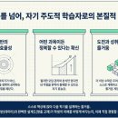 페르마수학학원