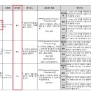 송호초등학교 이미지