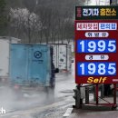 대신석유(주)삼성주유소 이미지