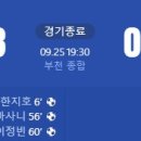 [2024 K리그2 32R] 부천FC 1995 vs 성남FC 골장면.gif 이미지