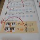 이화음악학원 이미지