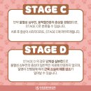 이로동물의료센터 이미지