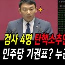 검사 4명 탄핵소추안 법사위 회부 표결!! 김용민 발언후 투표결과 보니 민주당 기권표? 누군지 알아보니 충격! 이미지