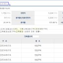 강변빌라 이미지