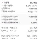 (주) 투비소프트 이미지