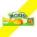 카스타트 이미지