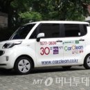 카클린