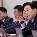 대통령 한국경제