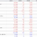 서남모터스 이미지