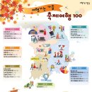 여행 영어(야간) 이미지