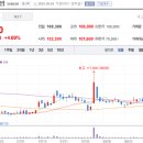 (주)파인엠텍 이미지