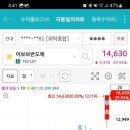 에스엔유 이미지