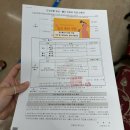 남구보건소 | 임신확인서 발급 &amp; 포항남구보건소 임산부 뱃지 받는 법💛 | 실제 후기와 꿀팁 정리