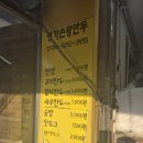 명가손왕만두 이미지