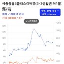 새샘마을907동앞 이미지