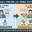 세무회계은결