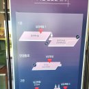충주박물관 | 충주여행 아이랑 실내 가볼만한곳 어린이체험 충주박물관