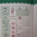 김성옥소아청소년과의원 이미지