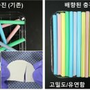 (주)우주환경 이미지