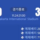 [2023 FIFA U-17 WorldCup 8강전] 브라질 vs 아르헨티나 골장면.gif 이미지