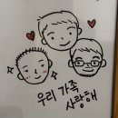 라이포차 | 고신대 유방암 보조치료- 고용량 비타민 C &면역주사(싸이모신알파,싸이원) 정보 및 후기