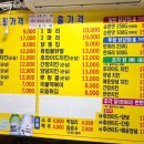 시민옛날통닭 이미지