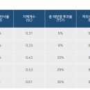 후퍼옵틱 이미지