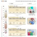 일본유학/일본어학연수/도쿄 나카노] 이스트웨스트 일본어학교 이미지