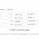일퍼센트 이미지