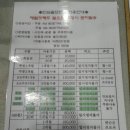 단심골프랜드 이미지